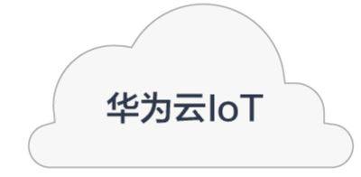 华为云IoT物联网平台