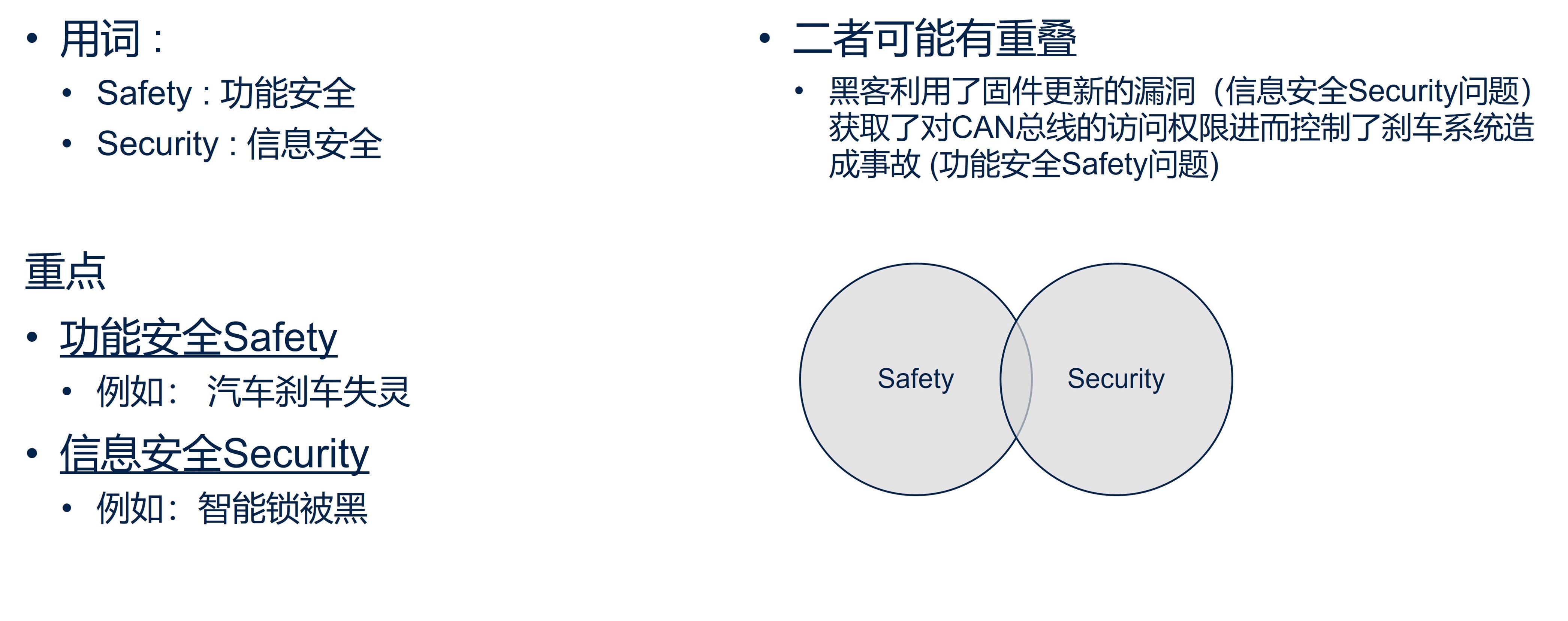 功能安全与信息安全