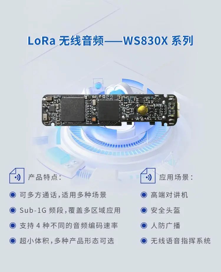 LoRa无线音频传输模组 — WS830X 系列