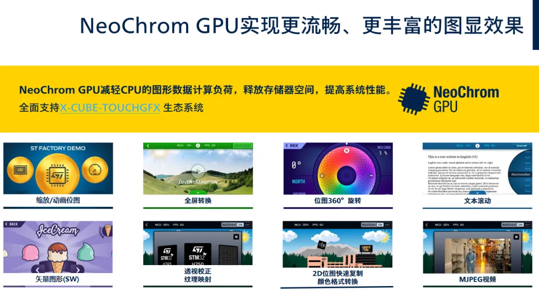 NeoChrom GPU实现更流畅 更丰富的图显效果