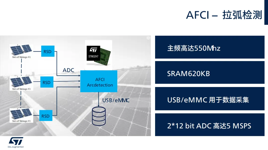 ACFI-拉弧检测