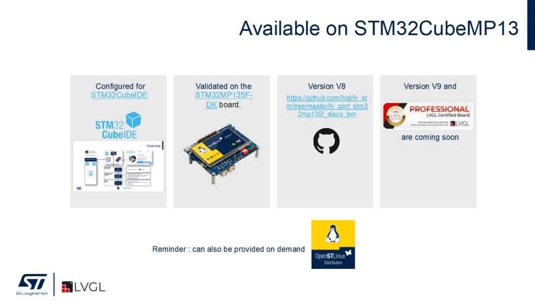 STM32CubeMP13支持LVGL图形库，轻松打造酷炫视觉体验