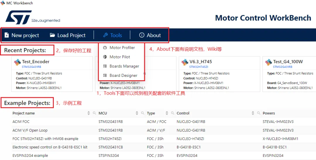 图示：STM32 Motor Control SDK主界面说明